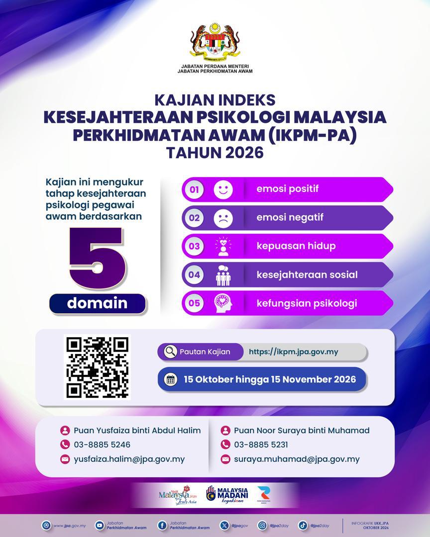 Kajian Indeks IKPM 2026